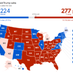 Trump wins US Presidency!